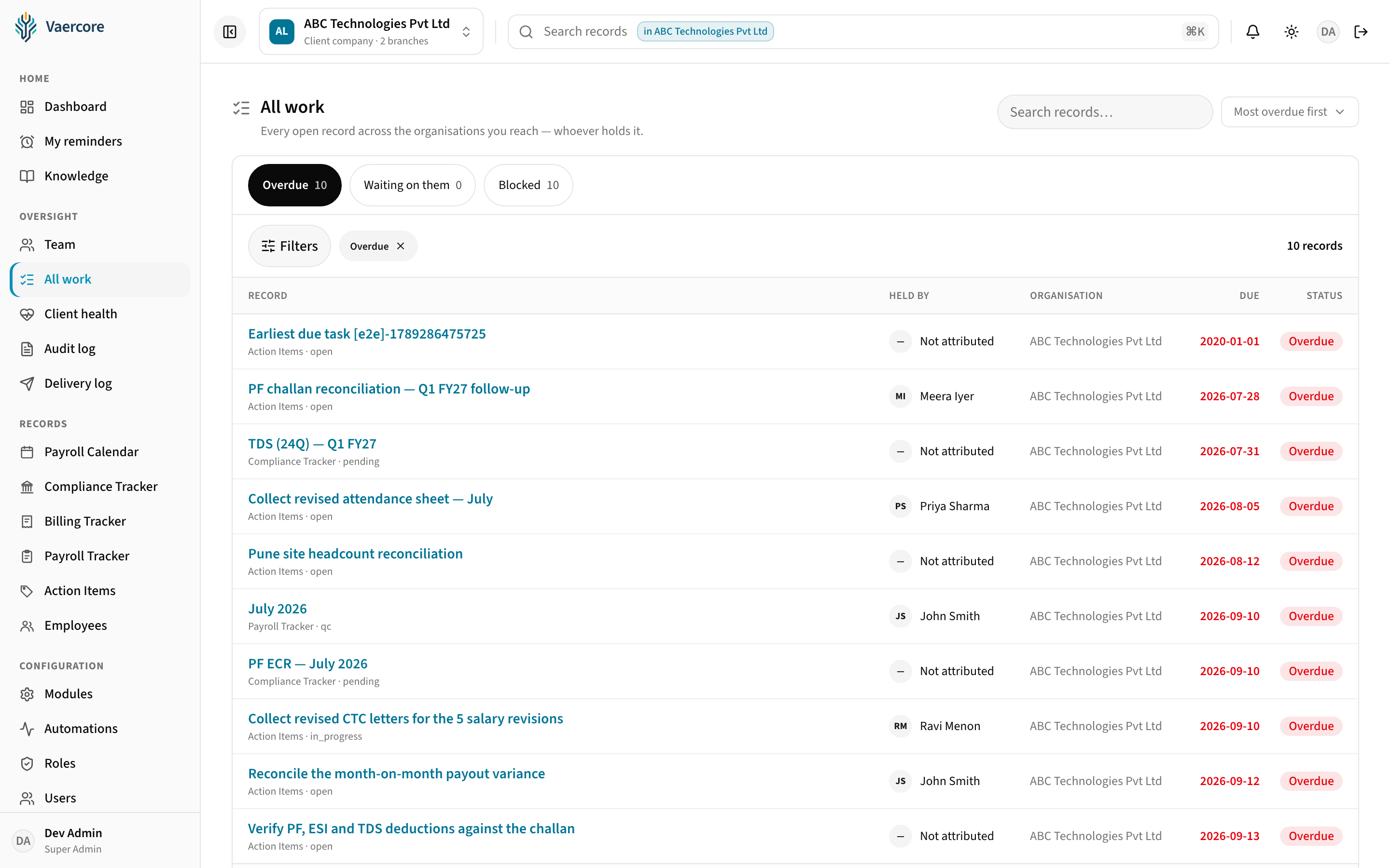 Vaercore All work view listing overdue records in the current product UI